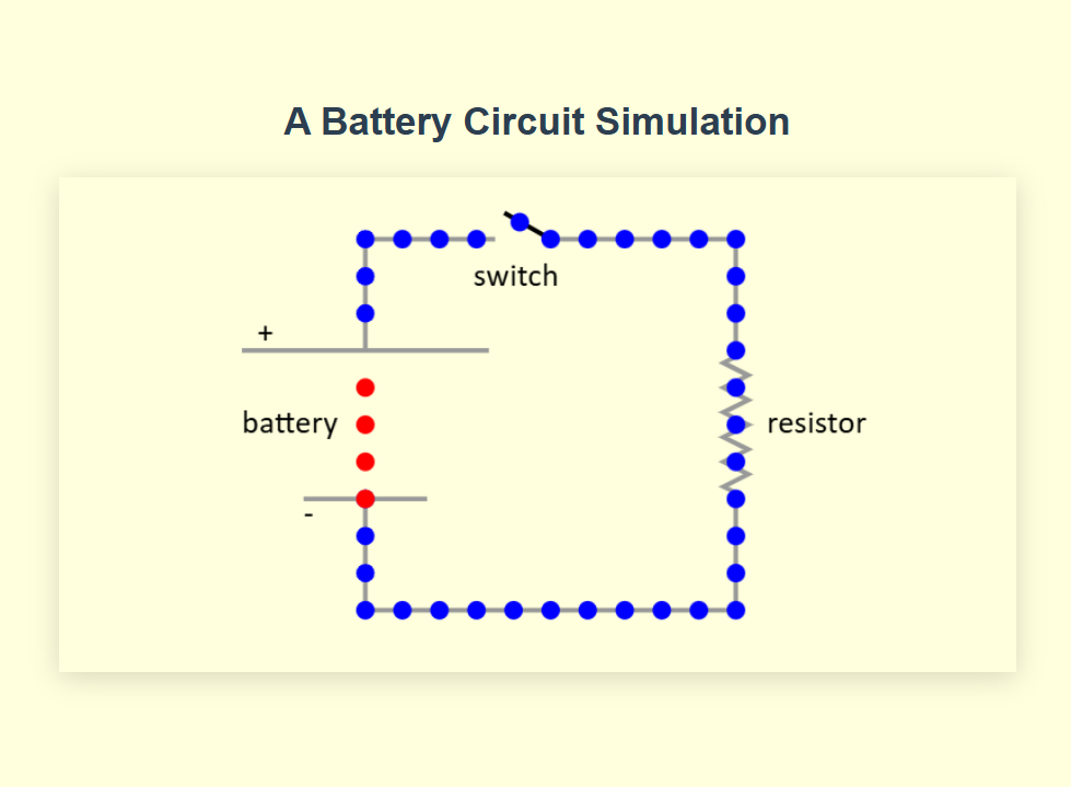 Physics Simulator 3D